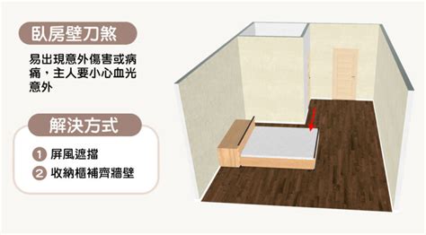 抽屜床風水|15個全新臥室床位、家具擺設風水禁忌與破解，附科學。